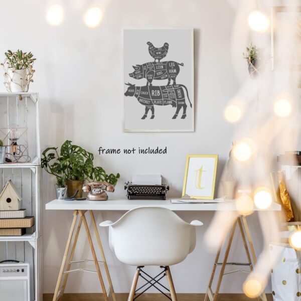 Butcher cutting beef head chicken pork showing chart parts Canvas Poster Wall Art Decor Print Picture Paintings for Living Room Bedroom Decoration Unframed24x36inch - Image 5