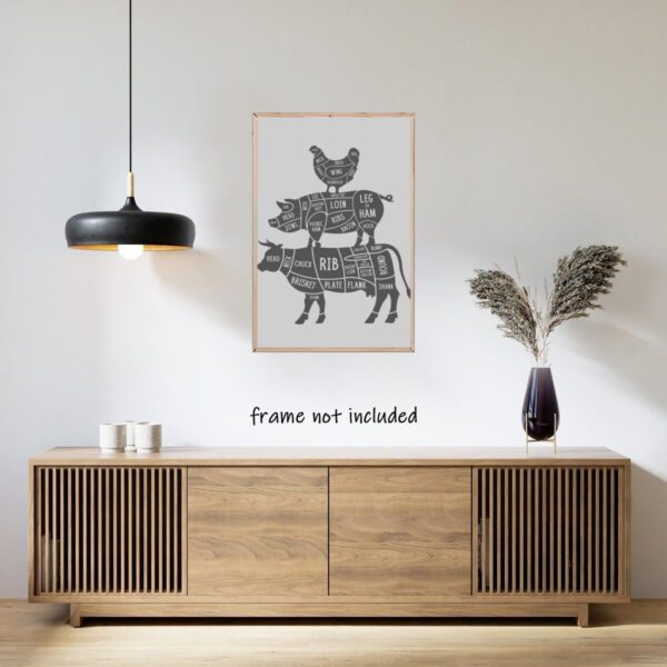Butcher cutting beef head chicken pork showing chart parts Canvas Poster Wall Art Decor Print Picture Paintings for Living Room Bedroom Decoration Unframed24x36inch - Image 6