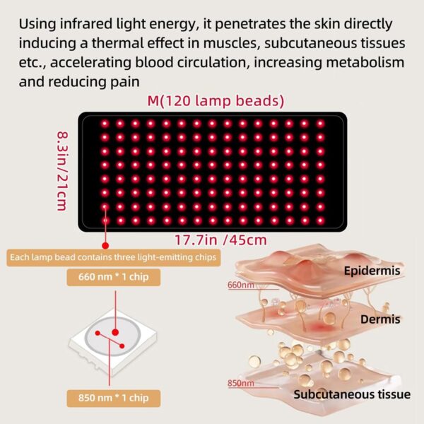 MANON ROSA Red Infrared Light Therapy Belt Pets: Portable Wearable Device for Tissue Repair Relieving Sciatica Joint Back Pain in Small Medium Large Dogs Cats (Medium,120 Lamp Beads) - Image 4