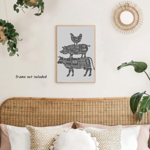 Butcher cutting beef head chicken pork showing chart parts Canvas Poster Wall Art Decor Print Picture Paintings for Living Room Bedroom Decoration Unframed24x36inch - Image 4