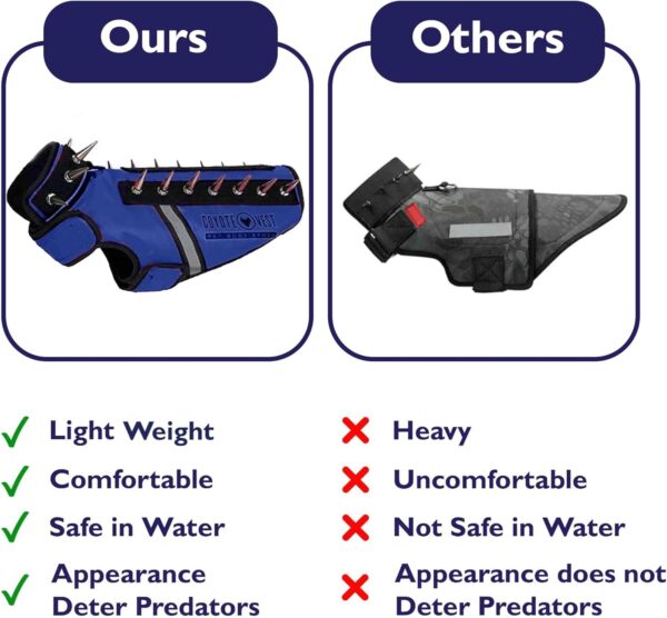 CoyoteVest SpikeVest Dog Harness Vest for Small Dogs, Reflective Dog Vest with Spikes to Shield Your pet from Coyotes, Raptor and Animal Attacks, Anti Hawk Vest, Made in USA(XS-Royal Blue) - Image 7