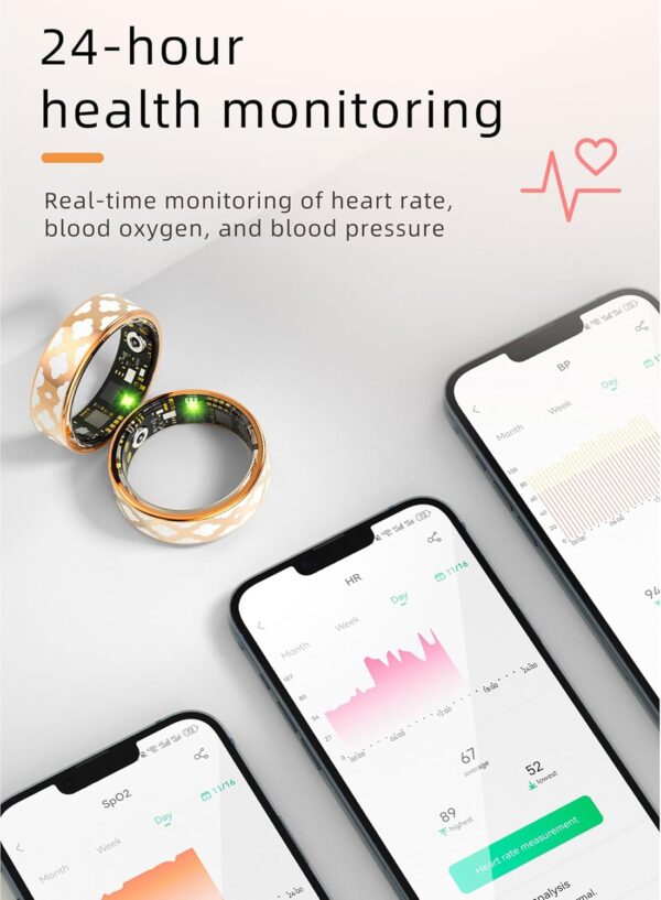 Ladies Smart Ring for Women BP Monitor Fitness Ring Heart Rate Monitor SP-O2 Sleep Tracker Health Ring Pedometer Calories Step Counter GPS Waterproof Compatible with iOS Android Phones Gift for Her - Image 2