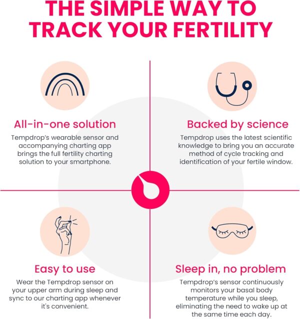 TEMPDROP 2.0 Advanced Fertility Monitor and Ovulation Tracker Wearable Basal Body Temperature (BBT) Monitoring Sensor and Fertility Charting App, New Improved Comfortable Armband, L/XL - Image 3