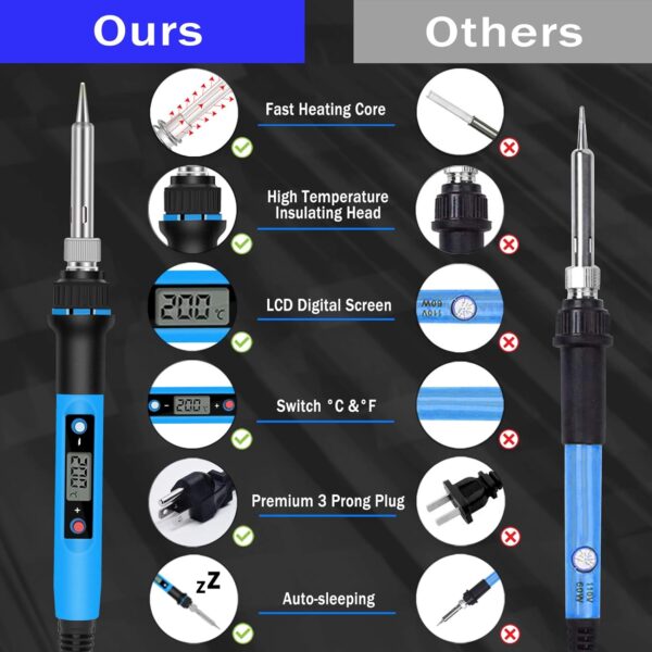 Soldering Iron Kit, 80W 110V Fast Heat up in 10s LCD Digital Adjustable Temperature Soldering Gun Thermostatic Soldering Kit for Electronic - Image 4
