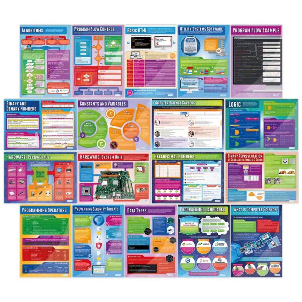 Daydream Education Computer Science Classroom Posters - Set of 32 - EXTRA LARGE 33” x 23.5" - Gloss Paper - Computer Science Middle & High School Class Decoration - Wall Charts