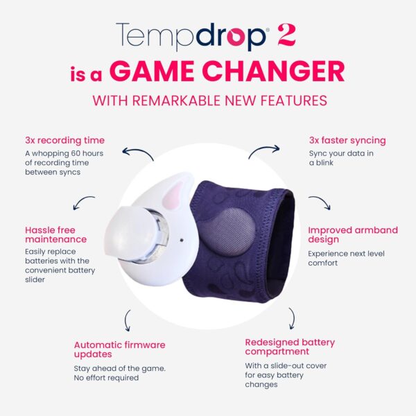 TEMPDROP 2.0 Advanced Fertility Monitor and Ovulation Tracker Wearable Basal Body Temperature (BBT) Monitoring Sensor and Fertility Charting App, New Improved Comfortable Armband, L/XL - Image 4