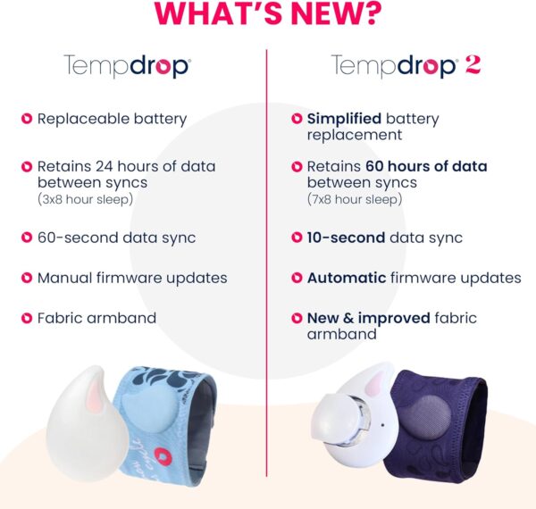 TEMPDROP 2.0 Advanced Fertility Monitor and Ovulation Tracker Wearable Basal Body Temperature (BBT) Monitoring Sensor and Fertility Charting App, New Improved Comfortable Armband, L/XL - Image 5