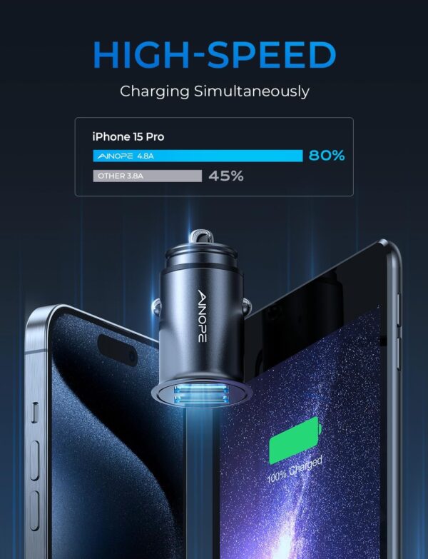 AINOPE Car Charger Adapter【Smallest Metal】 4.8A Cigarette Lighter USB Car Charger Adapter Dual Port 12V USB Outlet Flush Fit for iPhone 16 Pro Max/15/14 iPad Air Samsung Galaxy S25 S24 Ultra,Black - Image 4
