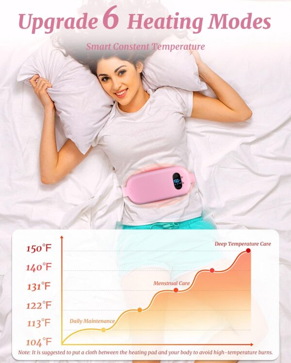 FSA HSA Eligible Portable Heating Pad for Cramps, Upgrade Cordless Electric Period Fast Heating Pad for Back Pain Relief Menstrual Belt 6 Heat 6 Massage Modes Gifts for Women Girls Her Girlfriend Pink - Image 4