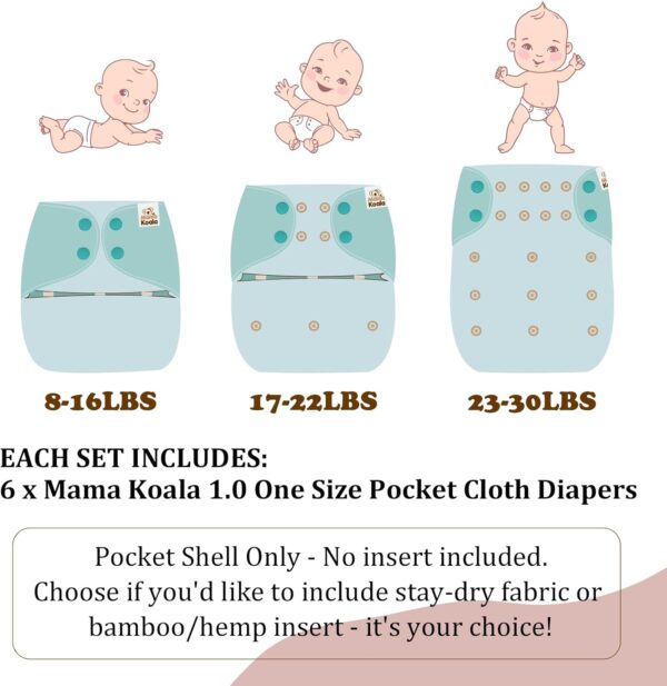 Mama Koala 1.0 Cloth Diapers for Babies, 6 Pack Pocket Shell Only (NO Inserts) - One Size Washable and Reusable Pocket Diapers for Newborns and Toddlers - 160080 - Image 4