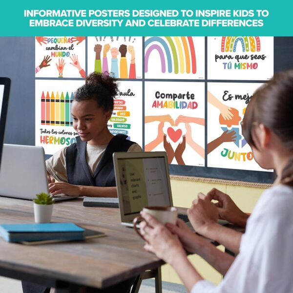 Decorably 12 Diversity Spanish Classroom Posters, 11x14in Matte-Laminated Inspirational Spanish Posters for Classroom High School - Image 6