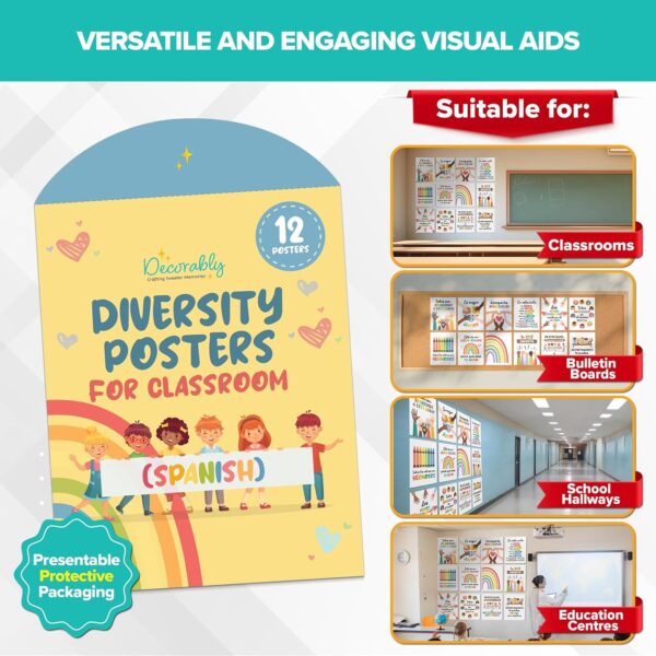 Decorably 12 Diversity Spanish Classroom Posters, 11x14in Matte-Laminated Inspirational Spanish Posters for Classroom High School - Image 5