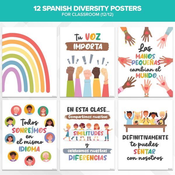 Decorably 12 Diversity Spanish Classroom Posters, 11x14in Matte-Laminated Inspirational Spanish Posters for Classroom High School - Image 4