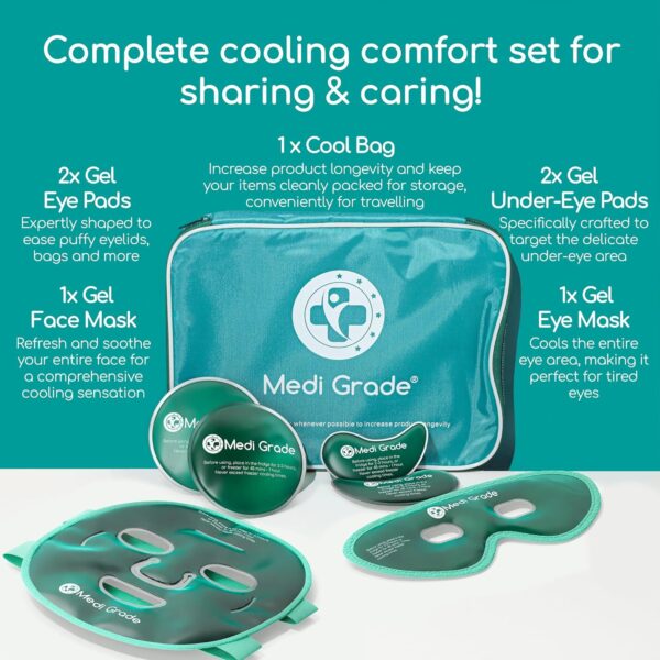 Medi Grade Cooling Ice Face Mask and Cooling Eye Mask for Puffy Eyes & Migraine Relief - Self Care Face Ice Pack with ChillGel Face Ice Mask Technology - Cooling Face Mask, Eye Pads and Bag - Image 2