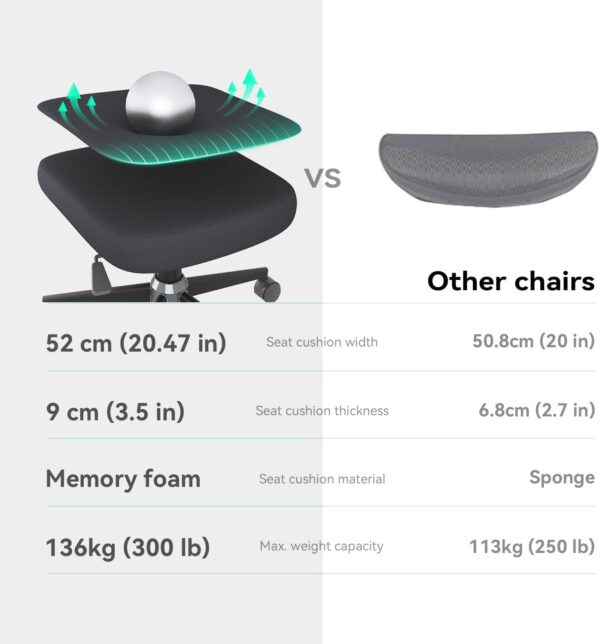 SIHOO Ergonomic Office Chair, Office Chair with Up&Down Lumbar, High Back Home Desk Chair with 3D Armrests, Computer Chair with Adjustable 2D Headrest, Tilt Function Black - Image 6