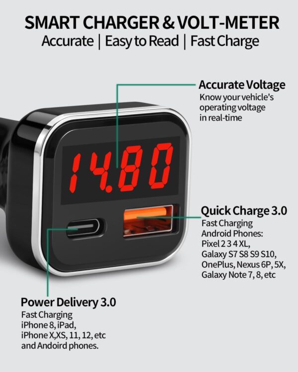 USB C Car Charger Adapter with Volt Meter, 30W Cigarette Lighter Adapter with Voltmeter, Type C Car Charger Fast Charging 12V, PD & QC 3.0 Compatible with iPhone 15 Pro Max, Samsung Galaxy S24 - Image 6