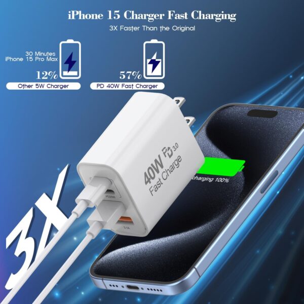 40W iPhone 16 15 Charger Block Fast Charging, 2-Pack USB C Wall Charger, 4-Port Fast USB Wall Adapter PD+QC Multiport Block Cube for iPhone 16/16 Pro/15/14/13/12/11/Pro Max/XS/XR, iPad 12.9 - Image 4