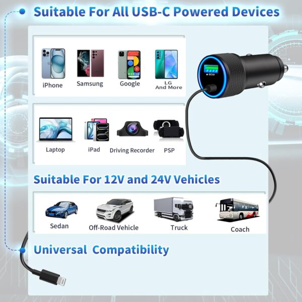 [Apple MFi Certified] iPhone 16 Car Charger Fast Charging, SDNCIE 75W USB-C PD&QC Car Power Cigarette Lighter USB Charger Adapter with 6FT Type-C Cable foriPhone 16 Pro Max/15 Pro/Galaxy S23/S22/Pixel - Image 8