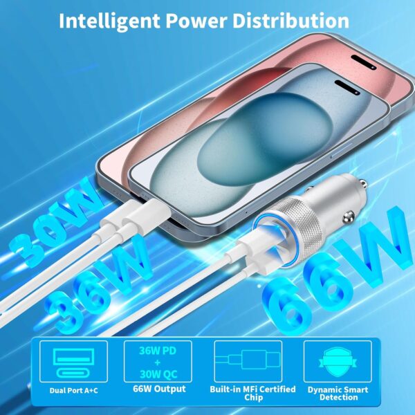 【MFi Certified】iPhone 15 Car Charger Fast Charging, KYOHAYA 66W USB-C Dual PD&QC Car Power Cigarette Lighter USB Charger with 2Pack Type-C Cable for iPhone 15/15 Pro Max/Galaxy S24/S23/Pixel/iPad Pro - Image 5