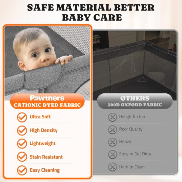 Foldable Playpen for Babies and Toddlers: 50" L x 50" W x 27" H, Large Kids Play Yard, Portable for Indoor and Outdoor Play Area, Baby Gate With 50PCS Ocean Ball, 4 Handles - Image 2