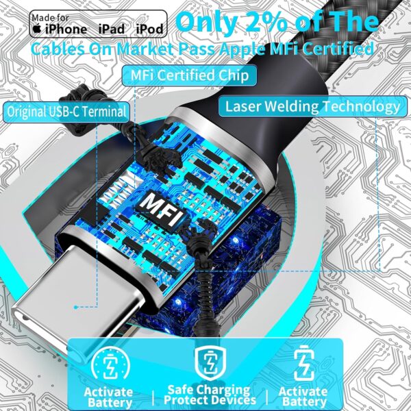【MFi Certified】iPhone 16 Car Charger Fast Charging, BARMASO 4.8A USB Car Power Adapter USB-C Car Charger Cigarette Lighter with 2Pack Type-C Braided Cable for iPhone 16 Pro Max/15 Pro/Galaxy S24/Pixel - Image 3