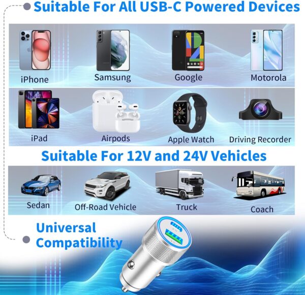 【MFi Certified】iPhone 15 Car Charger Fast Charging, KYOHAYA 66W USB-C Dual PD&QC Car Power Cigarette Lighter USB Charger with 2Pack Type-C Cable for iPhone 15/15 Pro Max/Galaxy S24/S23/Pixel/iPad Pro - Image 7
