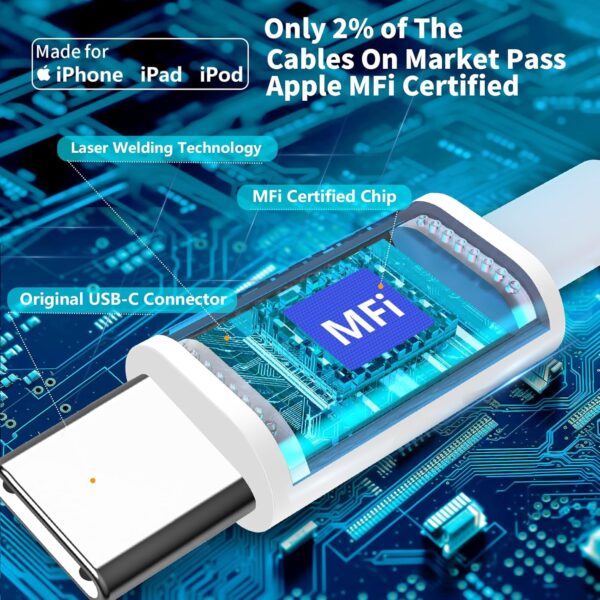 【MFi Certified】iPhone 15 Car Charger Fast Charging, KYOHAYA 66W USB-C Dual PD&QC Car Power Cigarette Lighter USB Charger with 2Pack Type-C Cable for iPhone 15/15 Pro Max/Galaxy S24/S23/Pixel/iPad Pro - Image 3