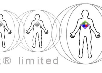 Unlocking Potential: Our Strategic Partnership with Prodevuk® Ltd