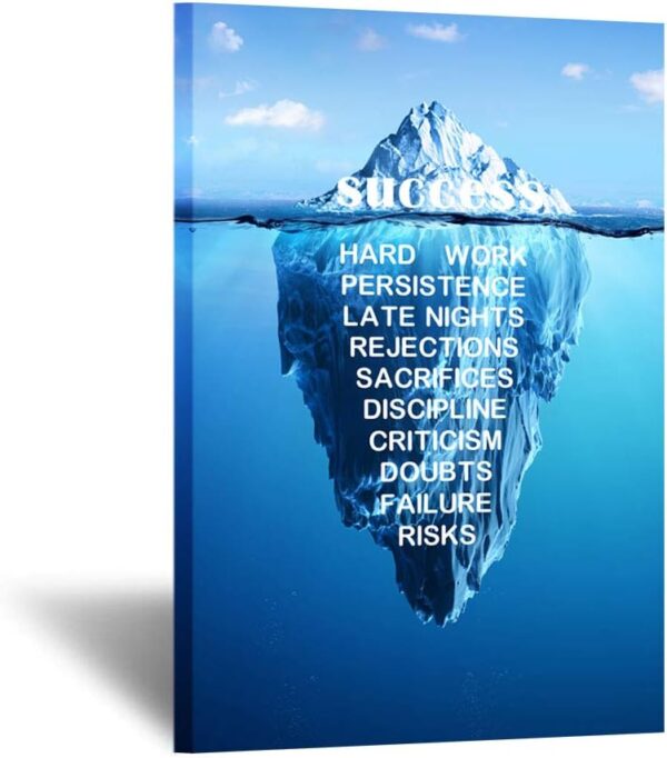 KREATIVE ARTS - Canvas Quotes Wall Art Success Inspiration Motivation Iceberg Poster Stretched Gallery Wraps Giclee Print Ready to Hang for Office and Home Decor 24x36inch