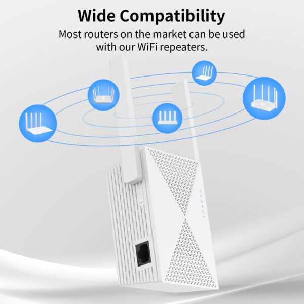 2025 Fastest WiFi Extender Signal Booster - Coverage Up to 9999 sq. ft, Easy Setup, Long Range WiFi Extender, Ethernet Port & Access Point, and Stable Internet Performance with 60+ Devices - Image 6