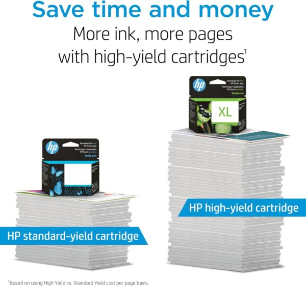 HP Original 910 Cyan, Magenta, Yellow / 910XL Black Ink Cartridges (4-Pack) | Works OfficeJet 8010, 8020 Series OfficeJet Pro 8020, 8030 Series | Eligible for Instant Ink | 3JB41AN - Image 4