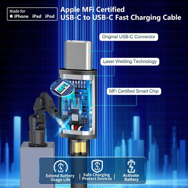 [Apple MFi Certified] iPhone 16 Fast Car Charger, KYOHAYA 90W Dual PD Power Cigarette Lighter USB-C Car Carplay Fast Charger with 6FT Coiled Type-C Cable for iPhone 16/16 Pro/16 Pro Max/15/15 Pro/iPad - Image 2