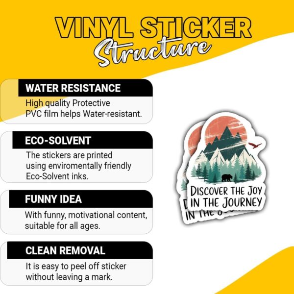 (3 Pcs) Discover The Joy in The Journey Sticker – Inspirational Life Quote Vinyl Decal for Personal Growth, Motivation, and Positivity for Laptop, Water Bottle, Tumbler 3"x3" - Image 2