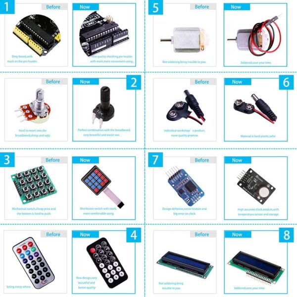 ELEGOO UNO R3 Project Most Complete Starter Kit with Tutorial Compatible with Arduino IDE (200+ Components) - Image 4