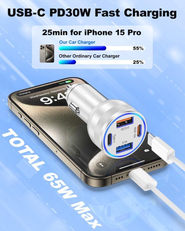 iPhone 16/15 Pro Max Plus Car Charger, Agtray 4-Port 65W USB C Car Charger Fast Charging Cigarette Lighter 12v Car Adapter & 6FT USB C Braided Cable for iPhone 16 15 Pro Max Plus, iPad Pro Air Mini - Image 2