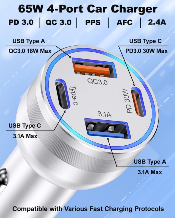 iPhone 16/15 Pro Max Plus Car Charger, Agtray 4-Port 65W USB C Car Charger Fast Charging Cigarette Lighter 12v Car Adapter & 6FT USB C Braided Cable for iPhone 16 15 Pro Max Plus, iPad Pro Air Mini - Image 4