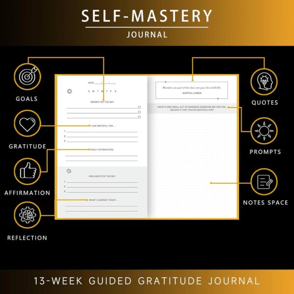 Self-Mastery Journal for Men - Gratitude and Productivity Journal for More Happiness, Positivity, Growth, Mindfulness, Self Care and Reflection - Guided Inspirational Journals for Men (Yellow) - Image 2