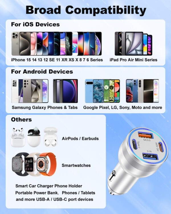 iPhone 16/15 Pro Max Plus Car Charger, Agtray 4-Port 65W USB C Car Charger Fast Charging Cigarette Lighter 12v Car Adapter & 6FT USB C Braided Cable for iPhone 16 15 Pro Max Plus, iPad Pro Air Mini - Image 9