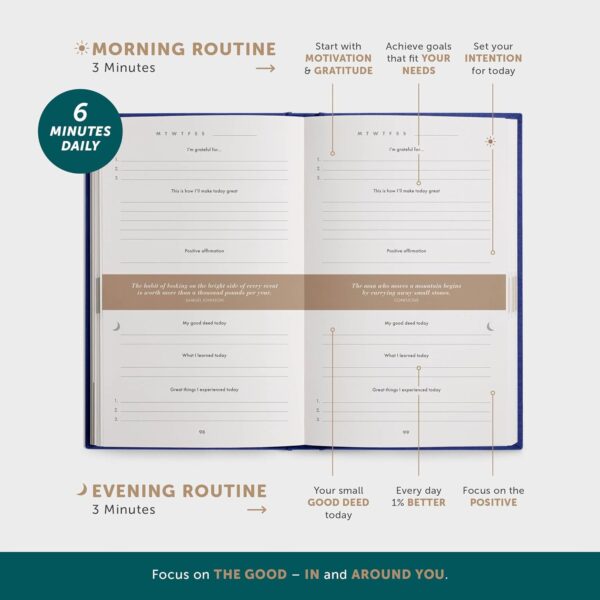 6-Minute Diary – 3-Million-User Gratitude Journal for Women & Men with Prompts – Guided Self Care Book Based on Positive Psychology – Daily Manifestation - Image 3