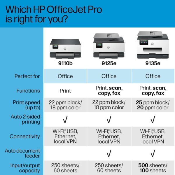 HP OfficeJet Pro 9135e All-in-One Printer, Color, Printer-for-Small Medium Business, Print, Copy, scan, fax, wireless. 3 month Instant Ink trial included ; Two-Sided Printing; Two-Side - Image 9
