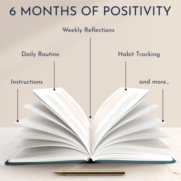 RYVE Daily Gratitude Journal for Women: 6-Month Guided Positivity & Wellness Journal with Prompts - Affirmation, Mindfulness, Self Help & Reflection, Gratitude Journal Notebook, Manifestation Journal - Image 3