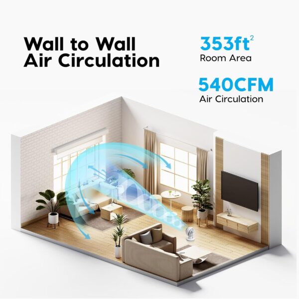 IRIS USA WOOZOO Air Circulator Fan with Remote, Oscillating, 5 Speeds, 82ft Max Air Distance, 90° Adjustable Tilt, 30db Quiet Motor, Small Fan for Bedroom, Office, Dorm, White - Image 3