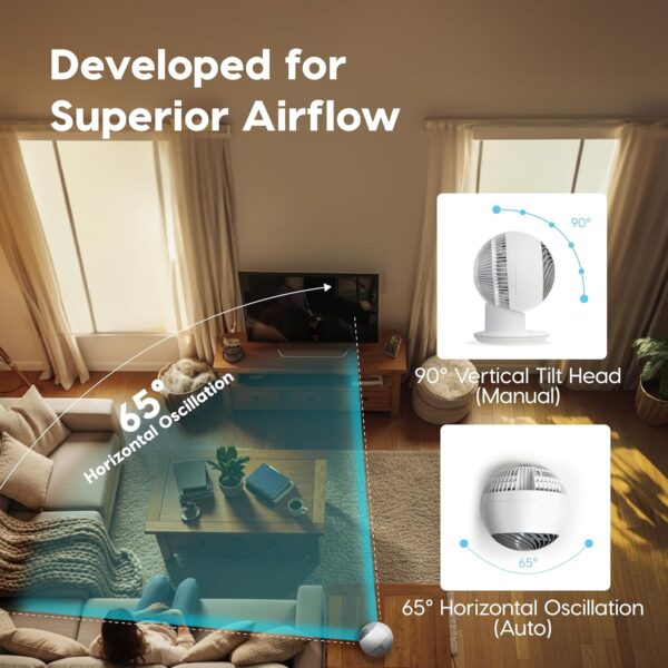 IRIS USA WOOZOO Air Circulator Fan with Remote, Oscillating, 5 Speeds, 82ft Max Air Distance, 90° Adjustable Tilt, 30db Quiet Motor, Small Fan for Bedroom, Office, Dorm, White - Image 8
