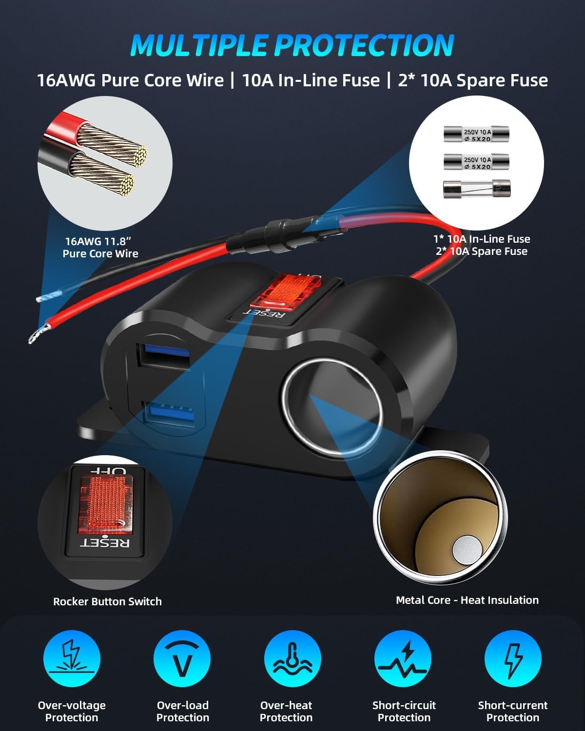 2PCS 120W Dual USB Outlet Cigarette Lighter Socket Splitter with LED Voltmeter/Rocker, 12V Car Charger Power Adapter Replacement Plug Female for RV Marine Boat Motorcycle Truck ATV UT (3 * 10A Fuse) - Image 6
