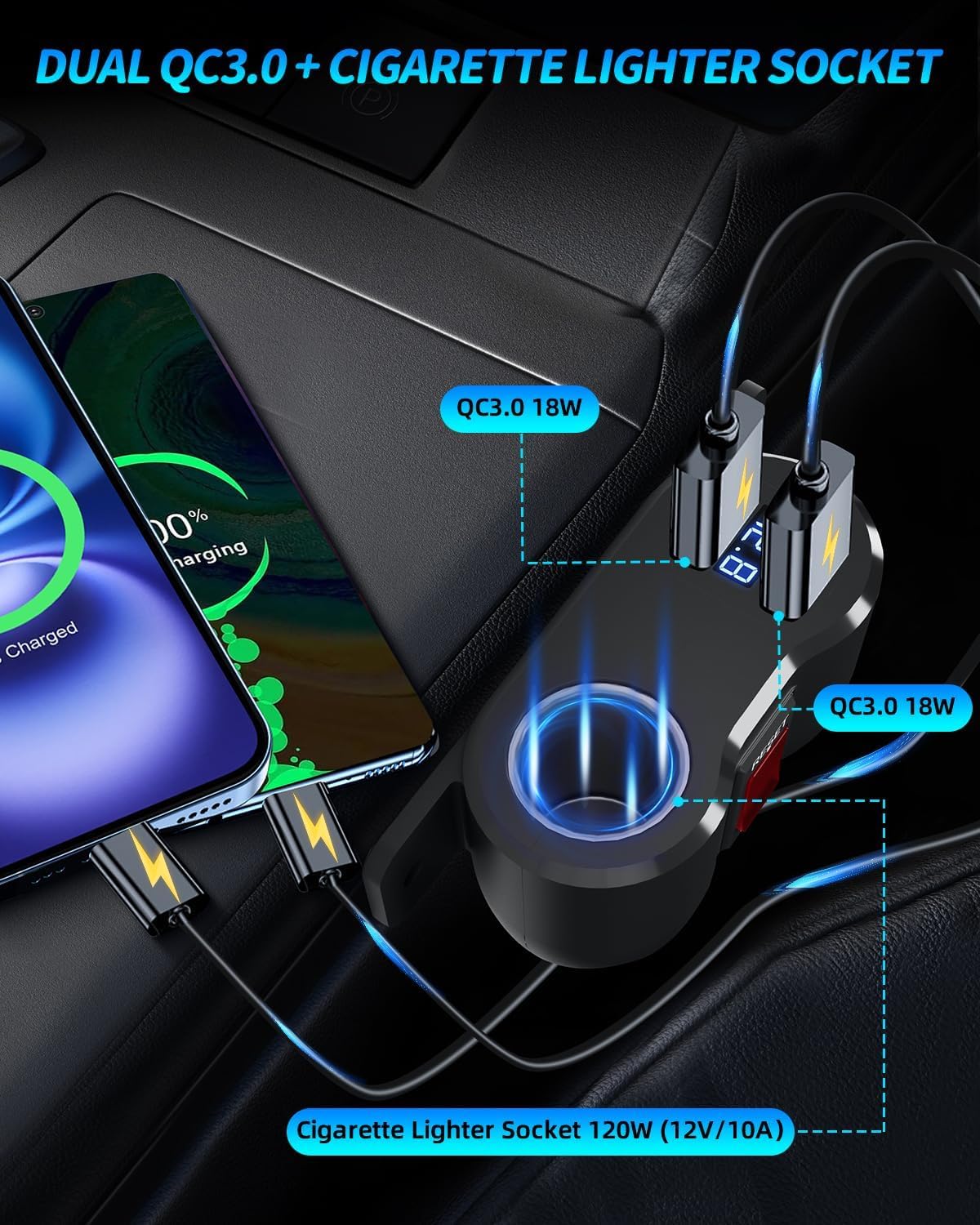 2PCS 120W Dual USB Outlet Cigarette Lighter Socket Splitter with LED Voltmeter/Rocker, 12V Car Charger Power Adapter Replacement Plug Female for RV Marine Boat Motorcycle Truck ATV UT (3 * 10A Fuse) - Image 2