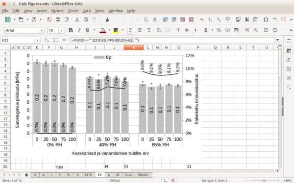LibreOffice Office Suite 2025 on USB | Compatible with Microsoft Office Word, Excel & PowerPoint for Home Student Business | One Time Purchase, Lifetime License & Free Updates | Windows PC & Mac - Image 4