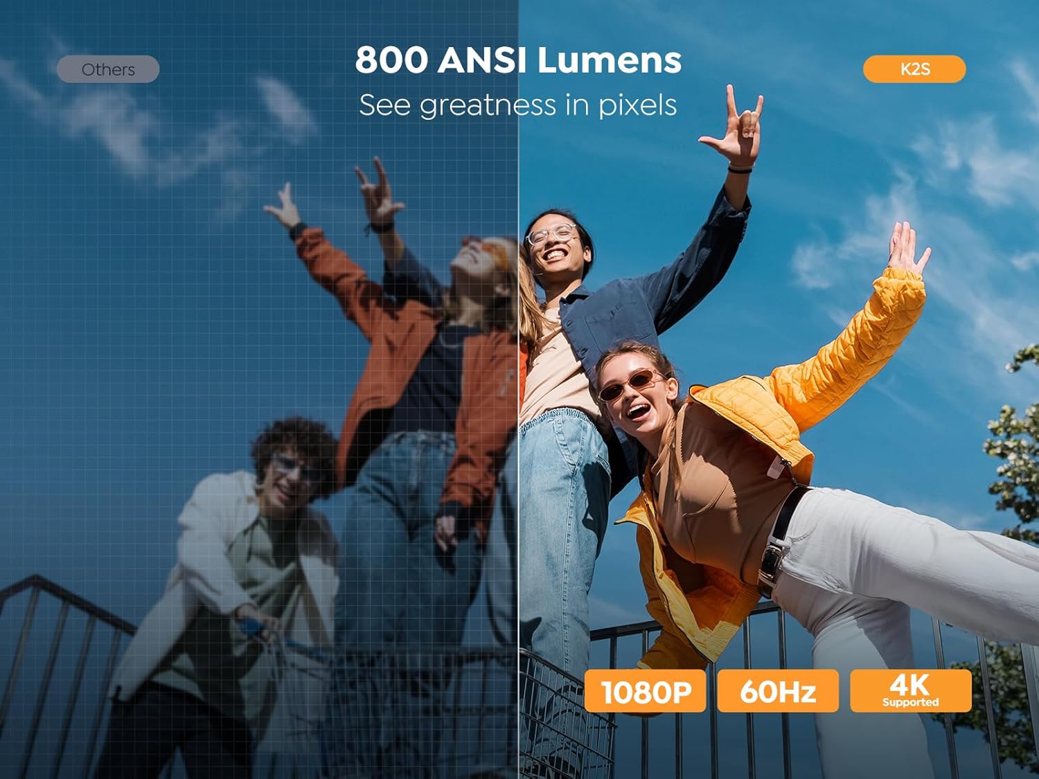 Projector 4K with Google TV, YABER K2s WiFi 6 Bluetooth Projector, Sound by JBL, Dolby Audio, Auto Focus & Keystone,Native 1080P 4K Supported Outdoor Movie Projector with Netflix 7000+ Apps - Image 2