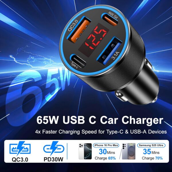 Car Phone Charger USB C,2Pack 4-Port 65W USB C Car Charger Fast Charging Multi Port Cigarette Lighter Adapter with Volt Meter,12V Type C Car Adapter for iPhone 16/16e/15 Pro Max,iPad,Samsung,Android - Image 2