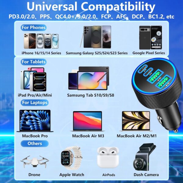 Car Charger USB C, Stuffcool 90W PD Dual USB-C & USB-A Car Power Adapter 4 in 1 PD/QC Type C Fast Charge Cigarette Lighter Adapter USB Charger for iPhone 17 17 Pro 16 15 14 13 12/Galaxy S25 S24/Pixel - Image 7