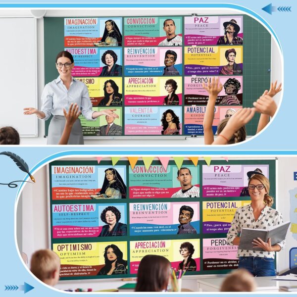 12 PCS Spanish English Famous Hispanic Figures Posters National Hispanic Heritage Month Decorations Motivational Famous Latino People Posters for Classroom Elementary Middle High School Supplies - Image 7